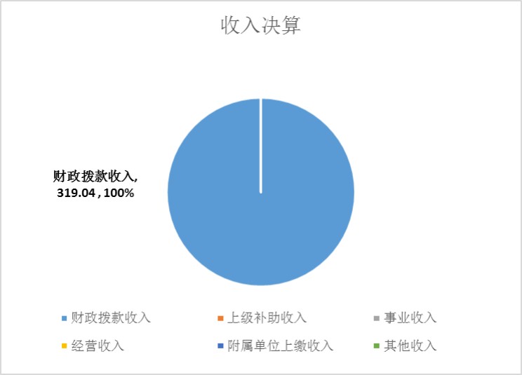 凯发一触即发(中国)官方网站