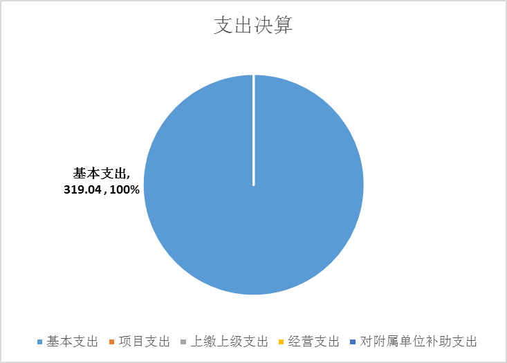 凯发一触即发(中国)官方网站