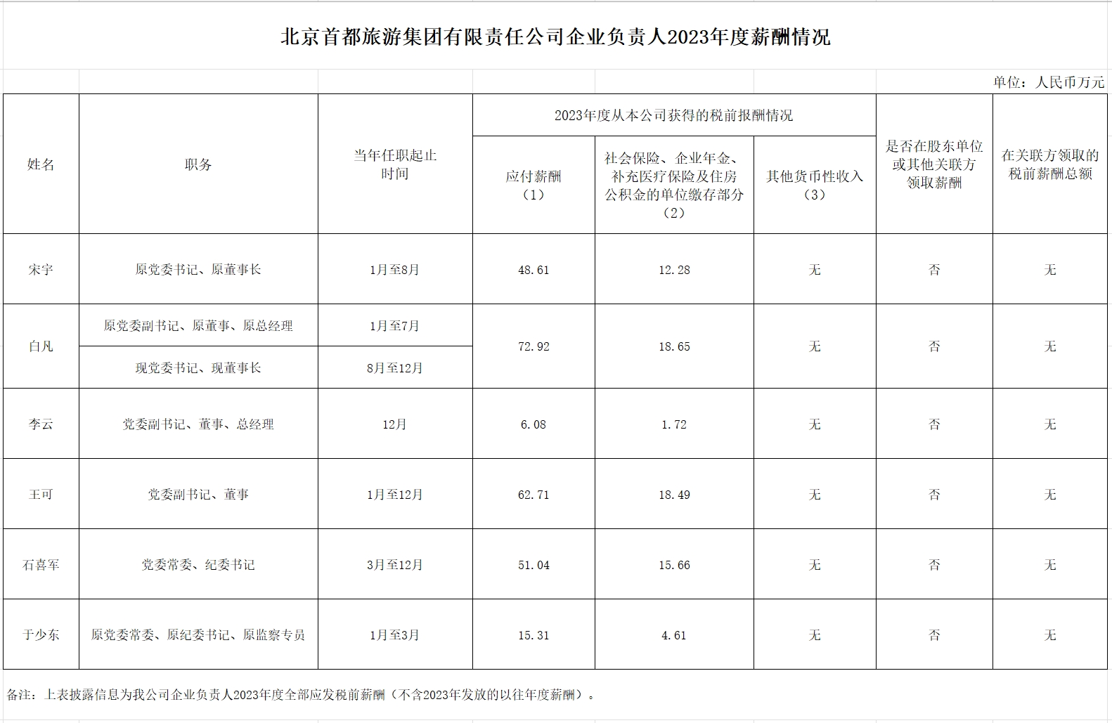 凯发一触即发(中国)官方网站